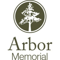 Arbor Memorial Inc.