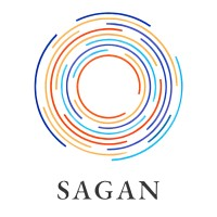 Sagan Recruitment