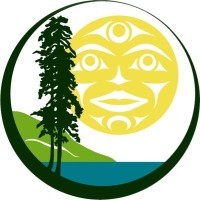 Qualicum School District (SD69)