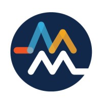 Momentm Technologies