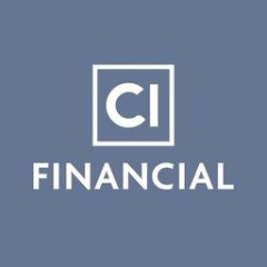 CI Financial