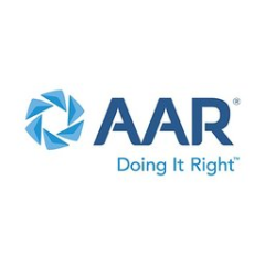 AAR Corp.