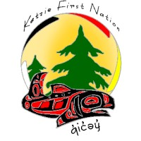 Katzie First Nation: