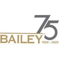 Bailey Metal Products Limited