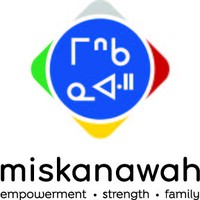 Miskanawah