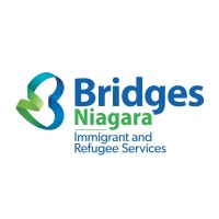 Bridges Niagara