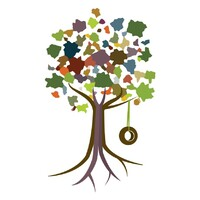 Compass Early Learning & Care