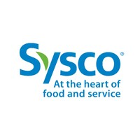 Sysco Canada Inc.