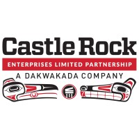 Castle Rock Enterprises (CRE)